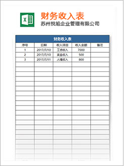 阜平代理记账